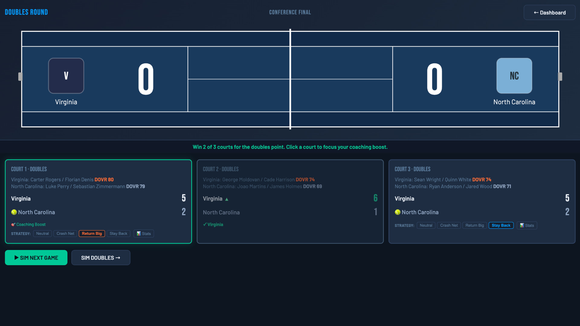 Swing Dynasty: College Tennis screenshot 22