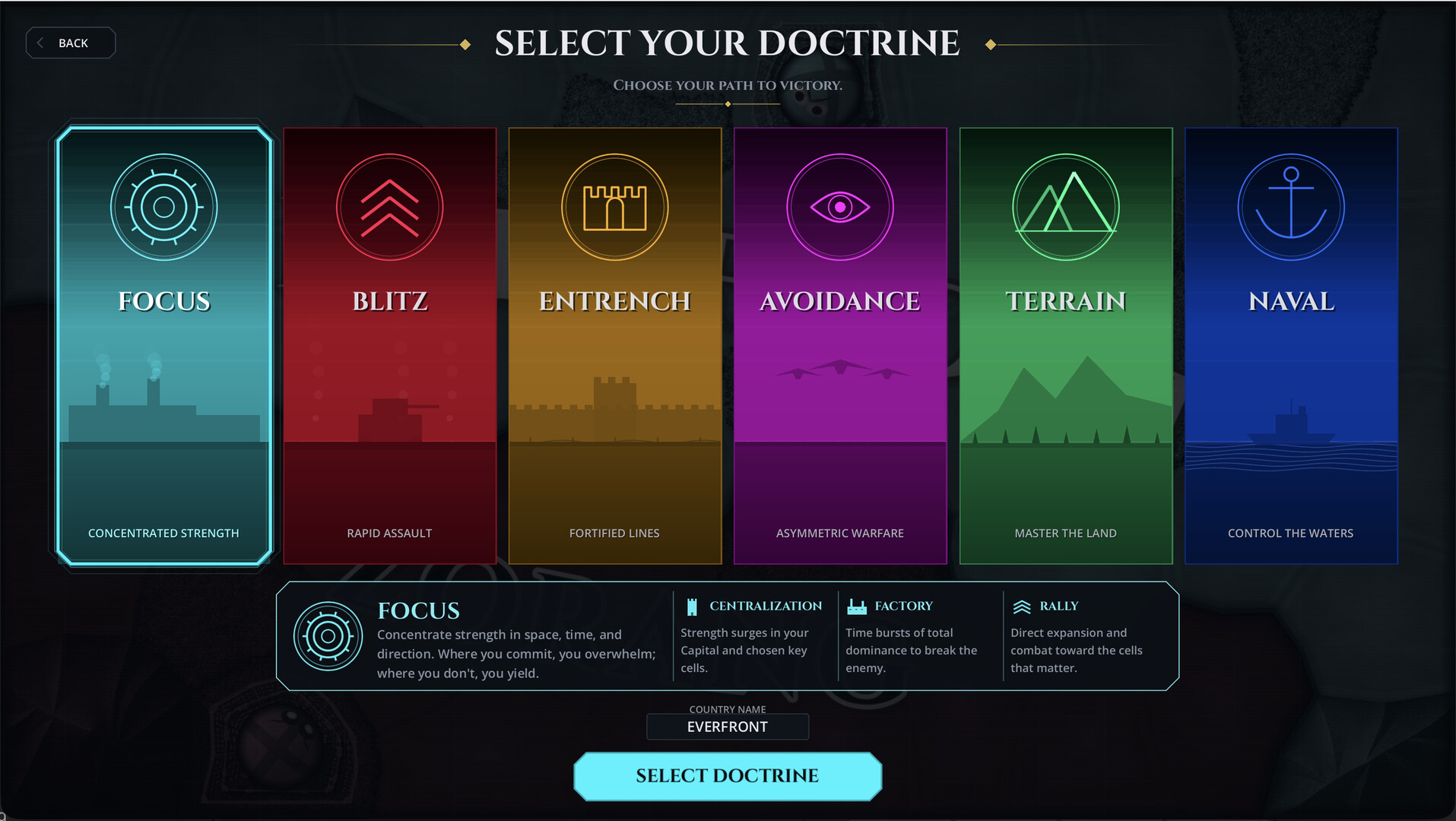 Everfront screenshot 2