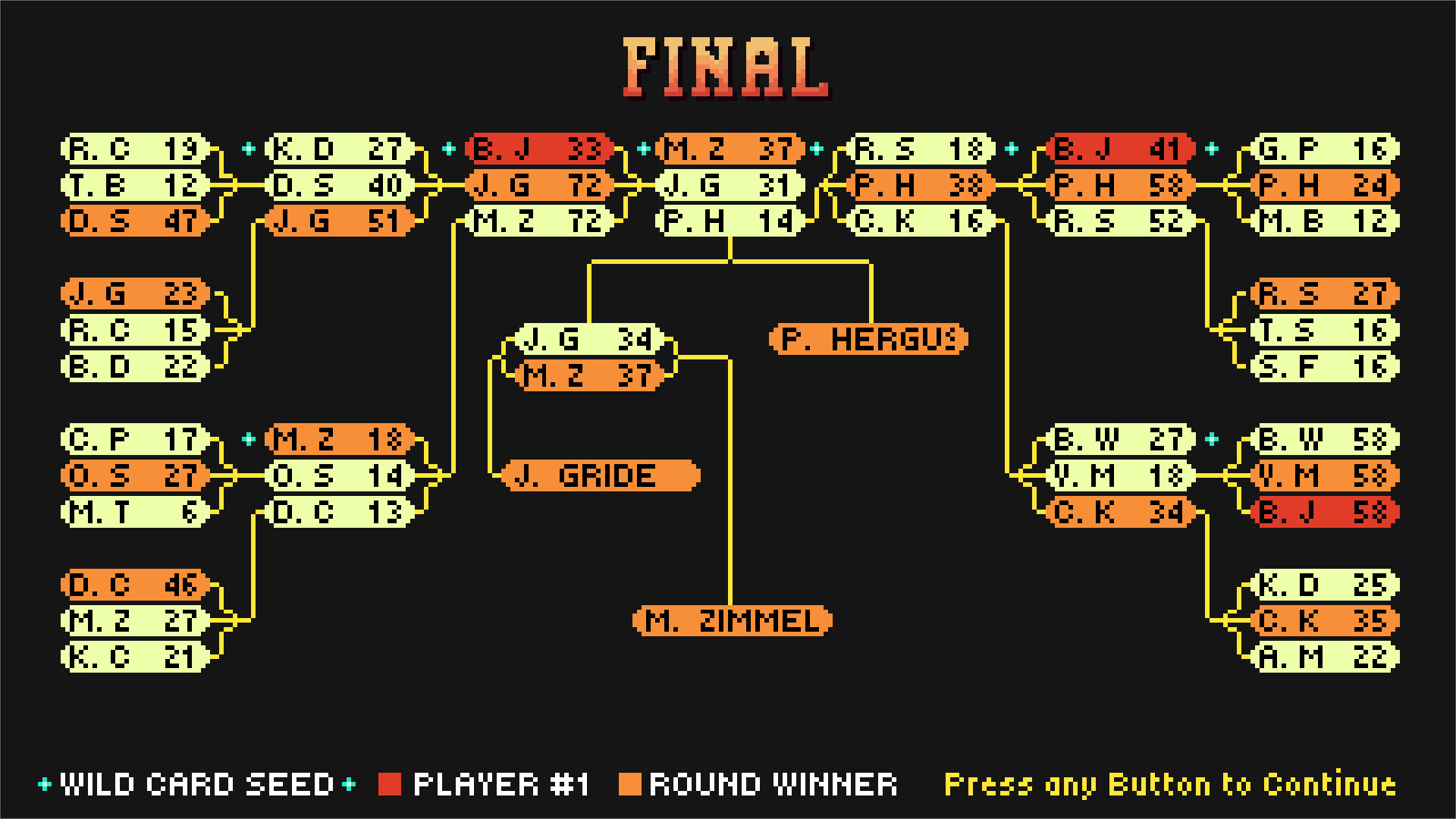 Adam Willis's Roofball screenshot 6