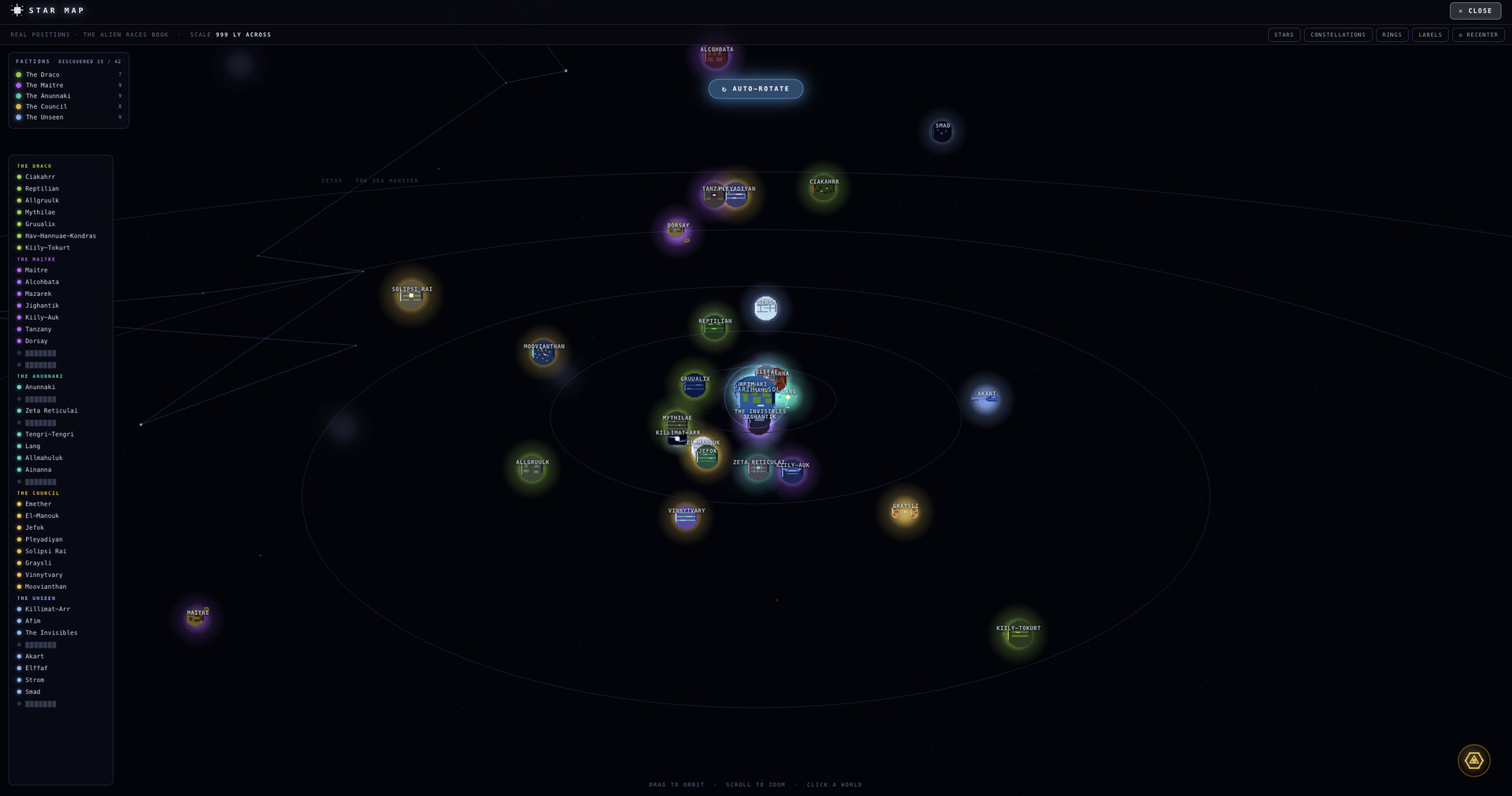 ARB: Alien Races Battle screenshot 9