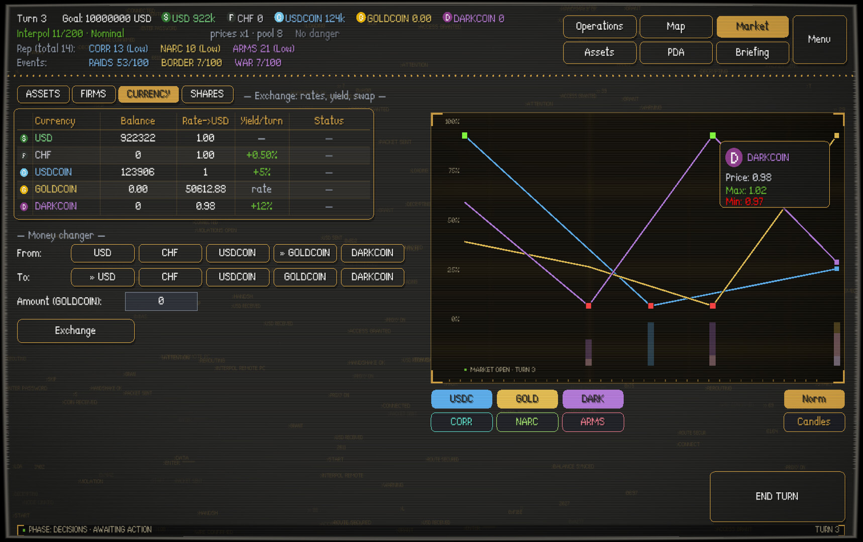 Spin Cycle screenshot 3