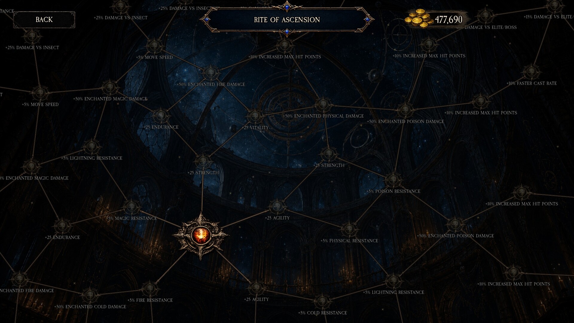 Veles: Rise of the Damned screenshot 12