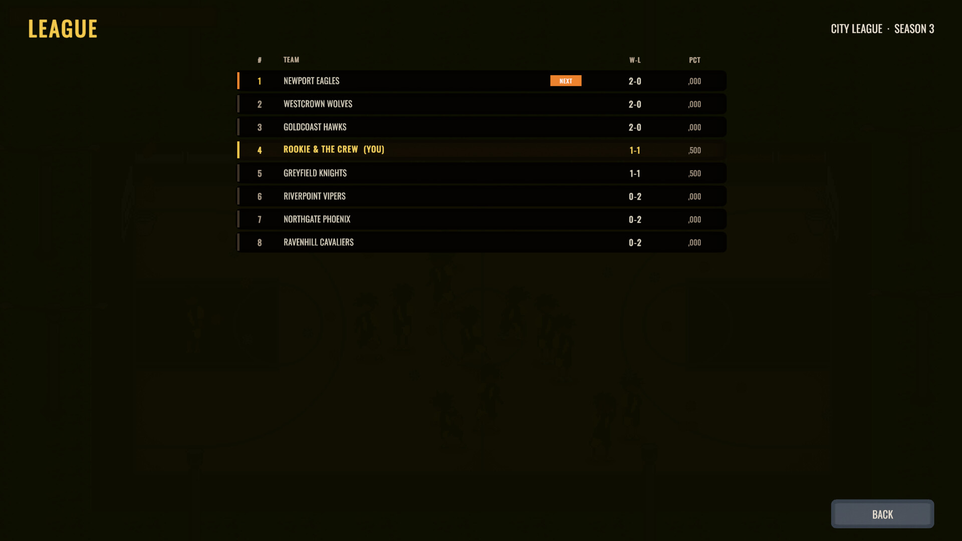 Final Buzzer : Idle Basketball Manager 🏀 screenshot 9