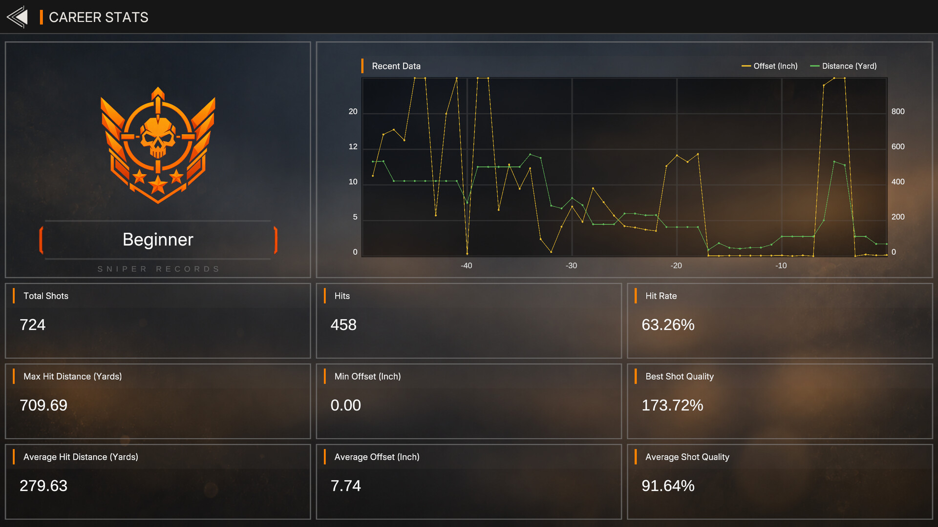 Hardcore Sniper screenshot 13