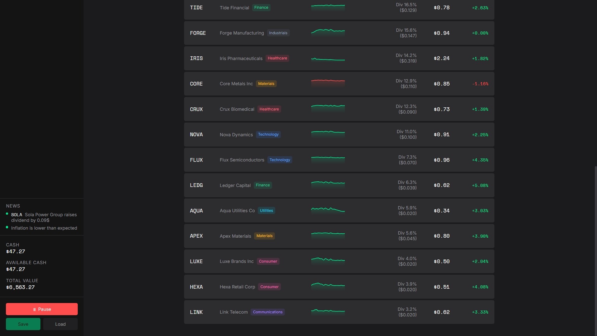 FUNEX: Stock Market Simulator screenshot 4
