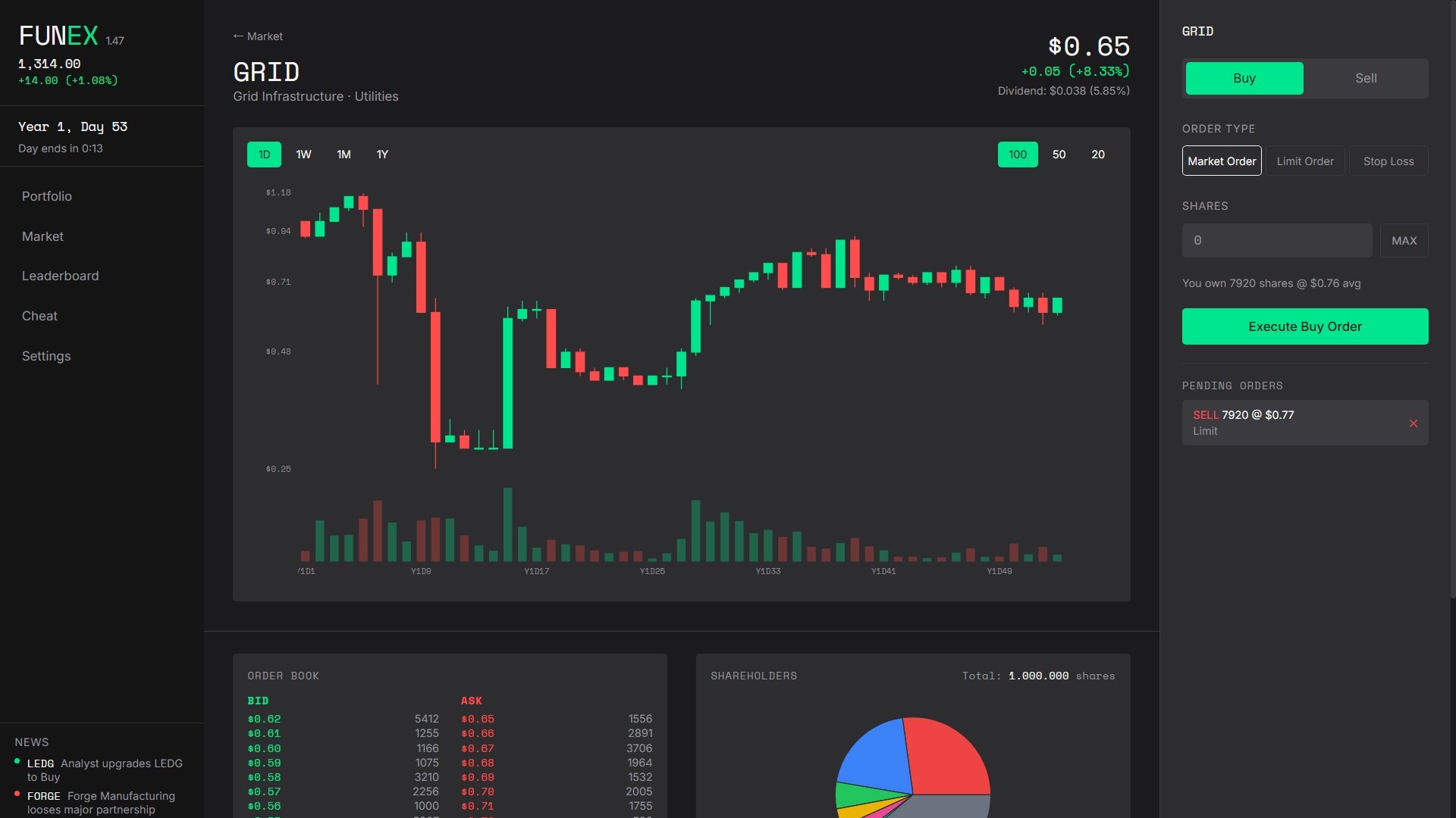 FUNEX: Stock Market Simulator screenshot 1