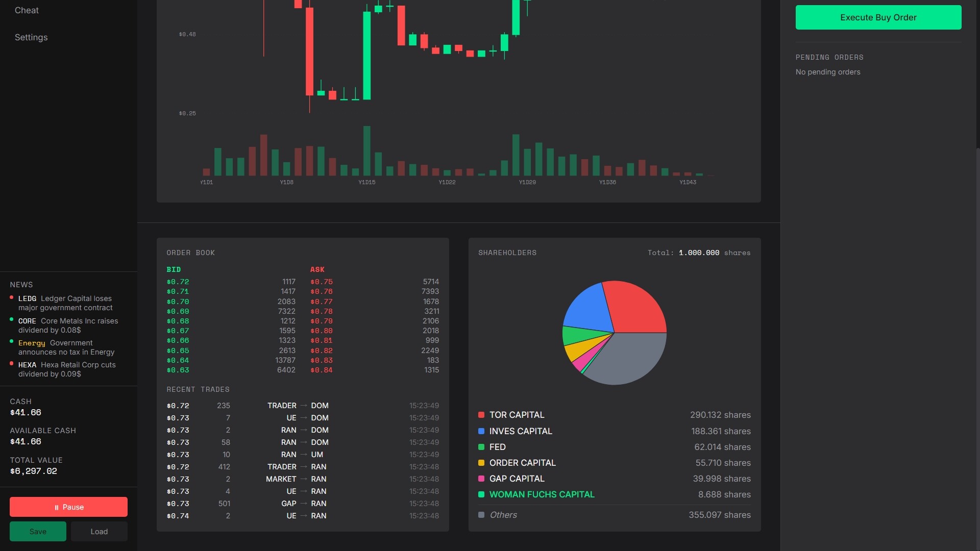 FUNEX: Stock Market Simulator screenshot 2