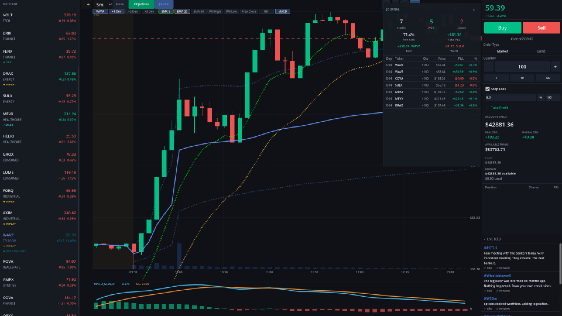 Day Trade Coach screenshot 2