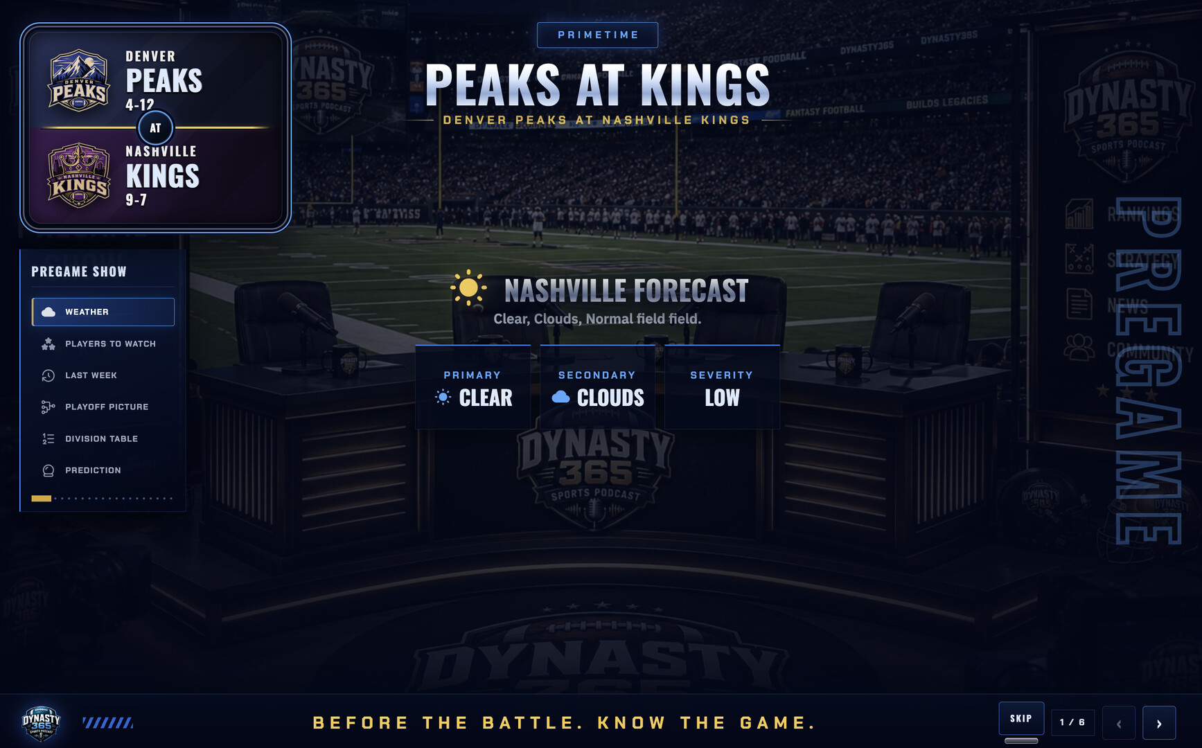 Dynasty! screenshot 5