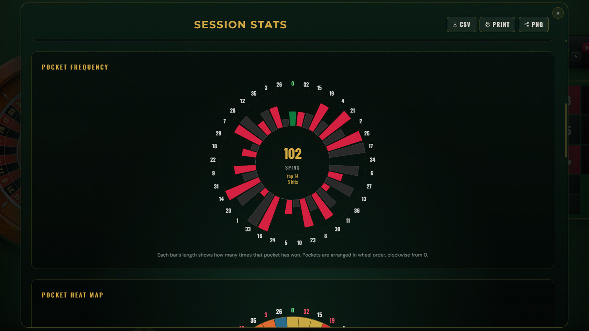 Roulette Salon - The Ultimate Casino Roulette Simulator screenshot 8