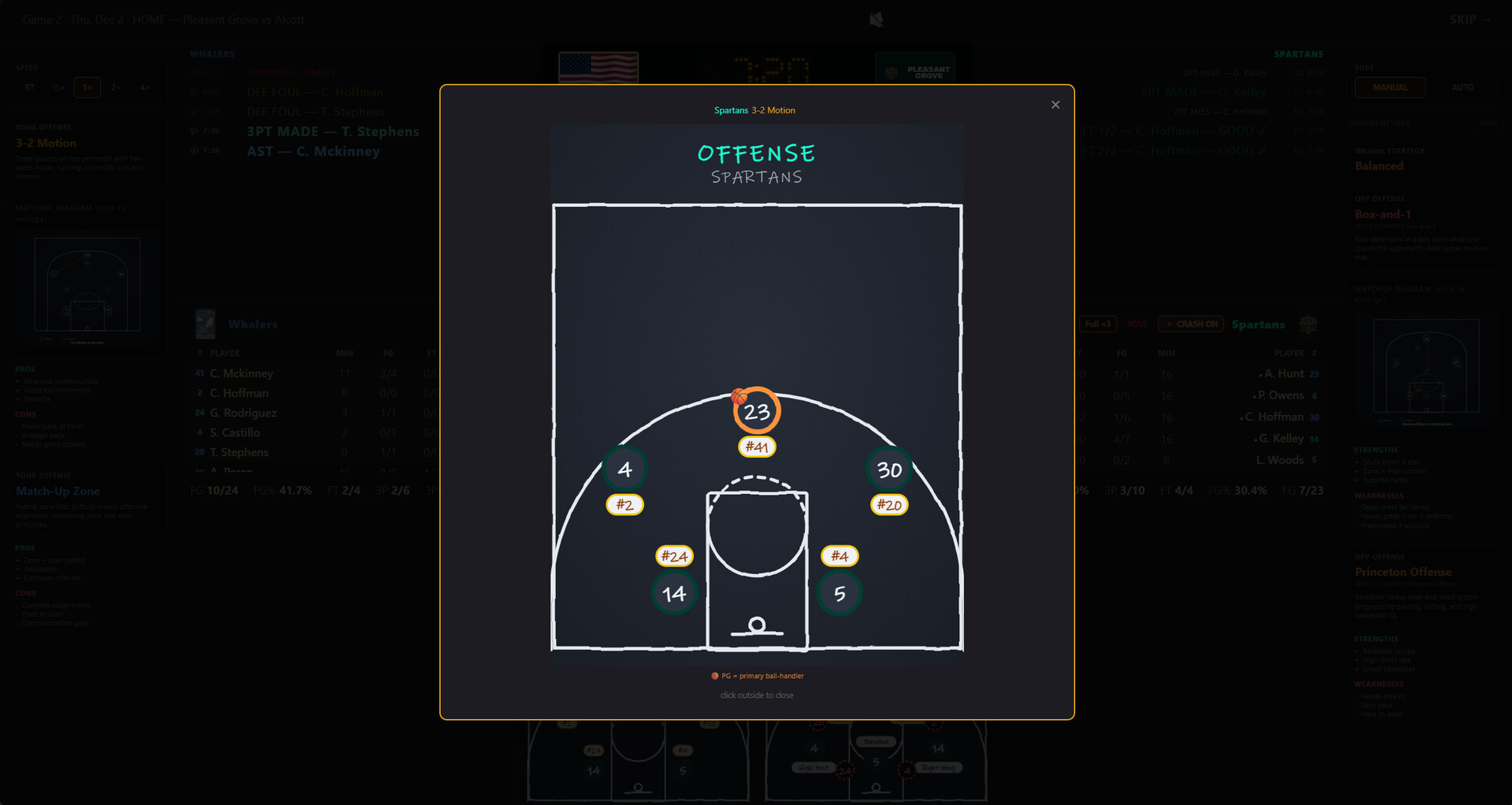 American High School Basketball Dynasty screenshot 8