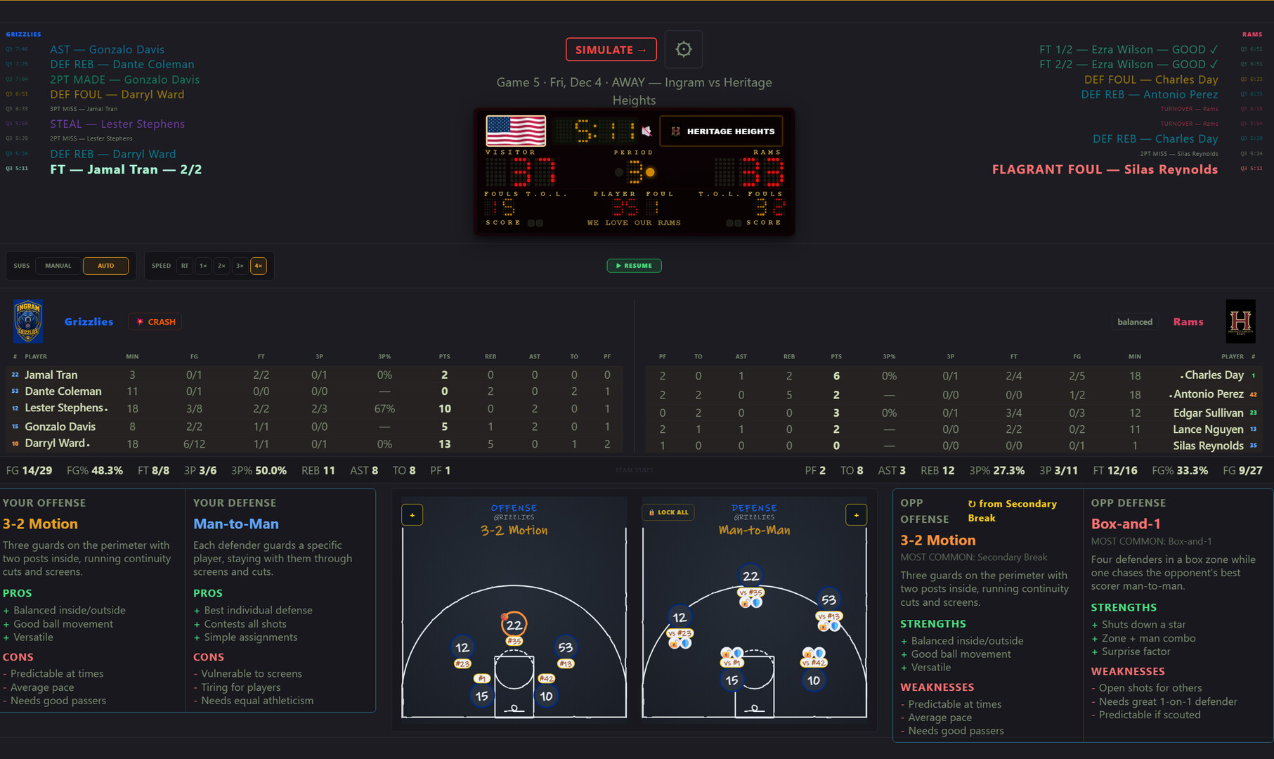 American High School Basketball Dynasty screenshot 9