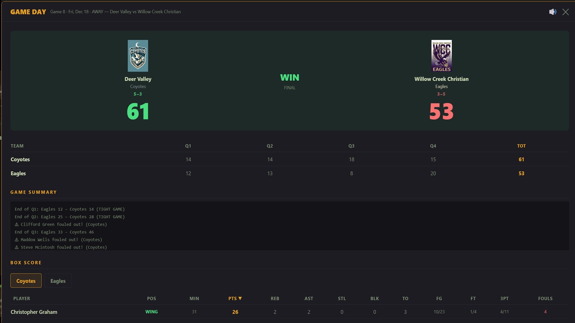 American High School Basketball Dynasty screenshot 7