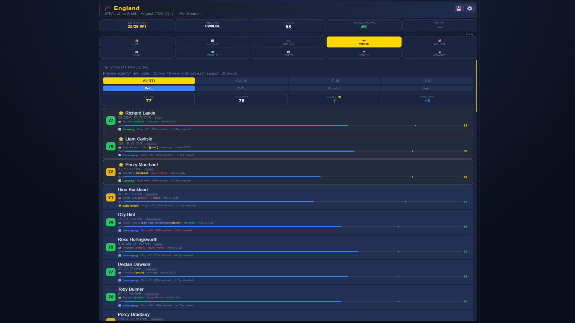 Sim: World Cup Manager screenshot 3