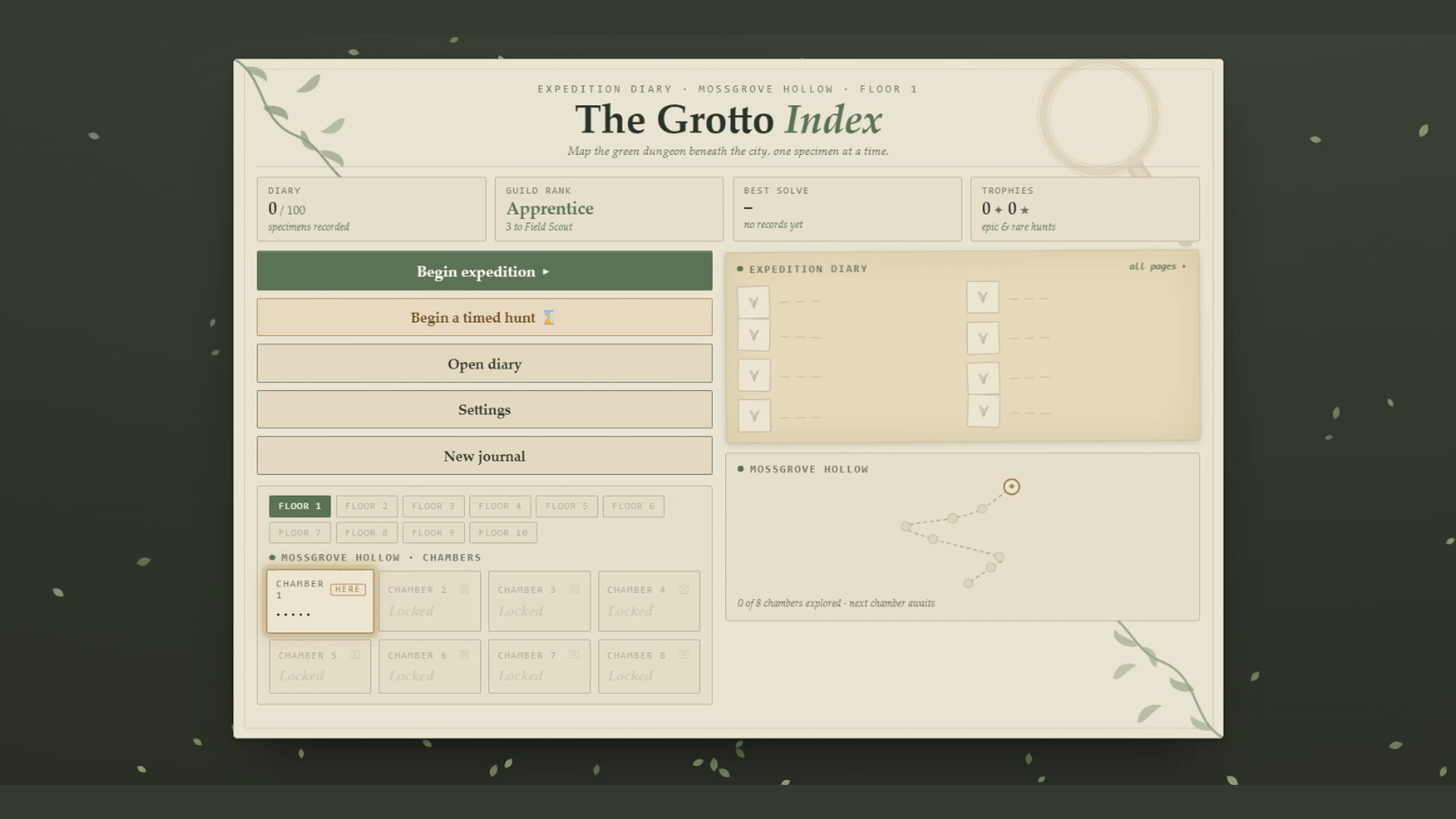 The Grotto Index screenshot 5