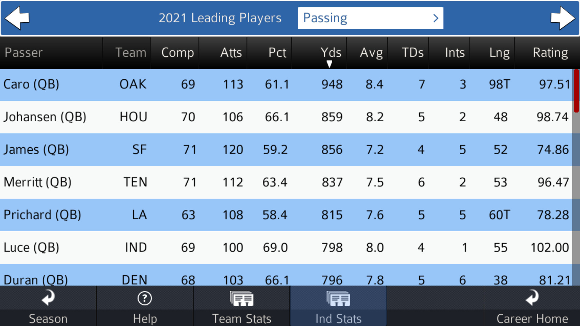 Pro Strategy Football 2016 screenshot 20