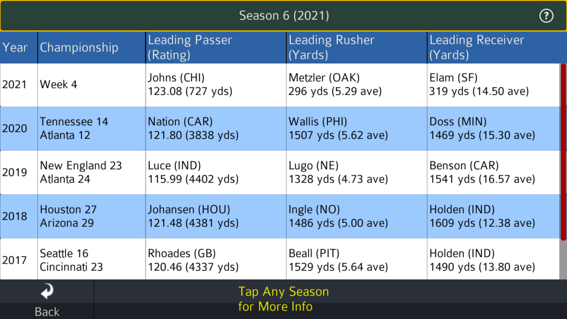 Pro Strategy Football 2016 screenshot 22