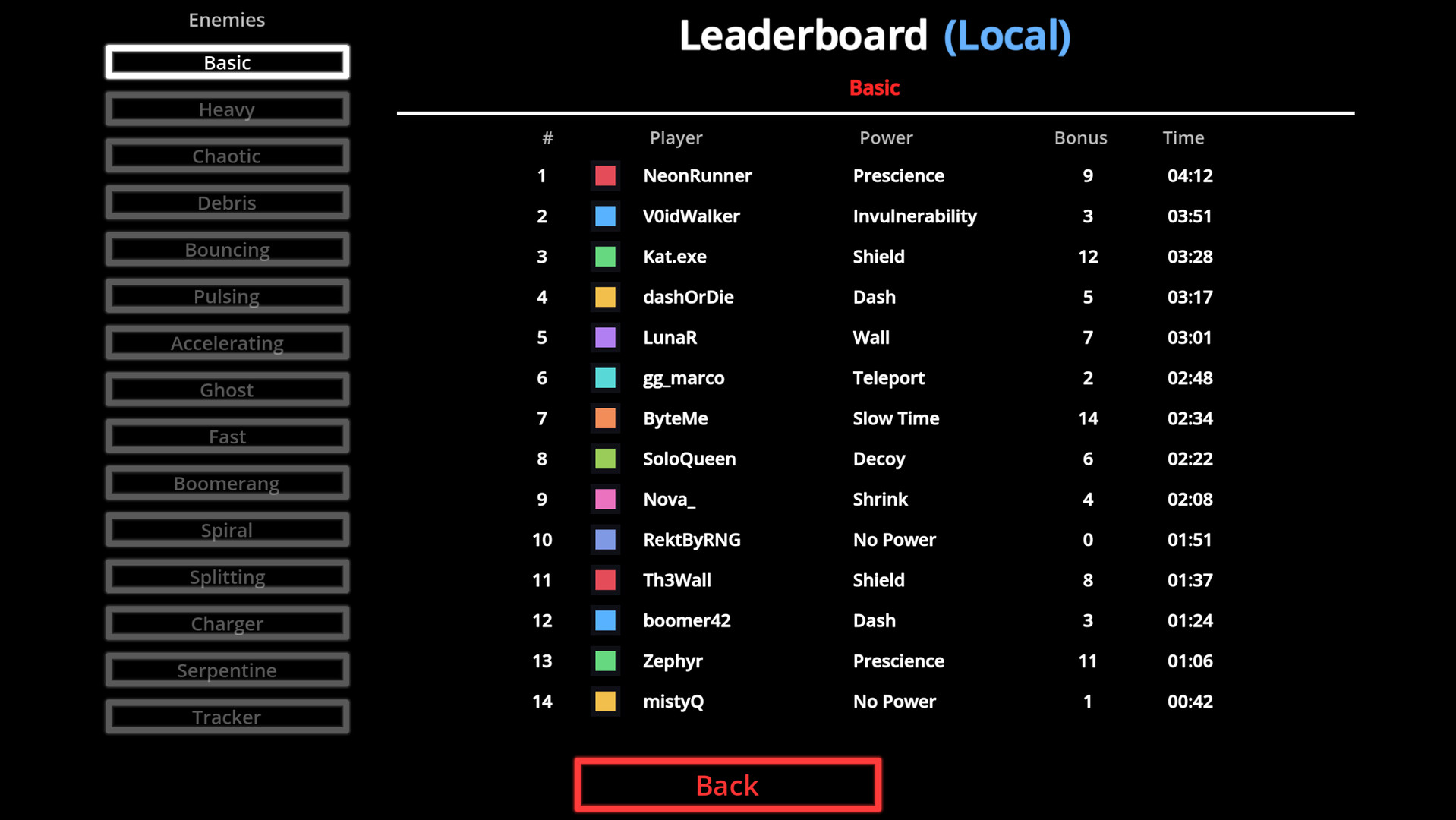 Dodgeon screenshot 8