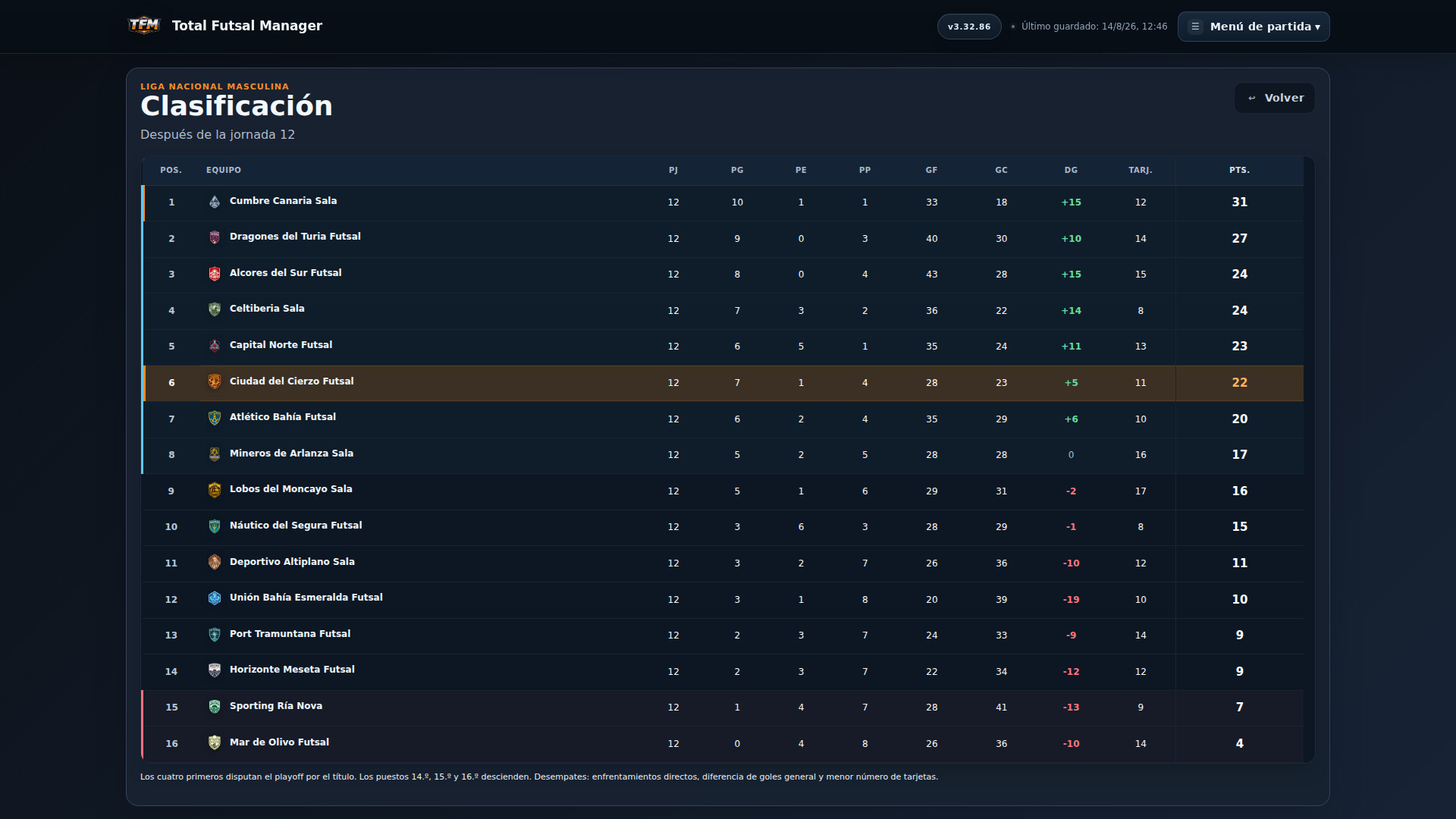 Total Futsal Manager screenshot 8