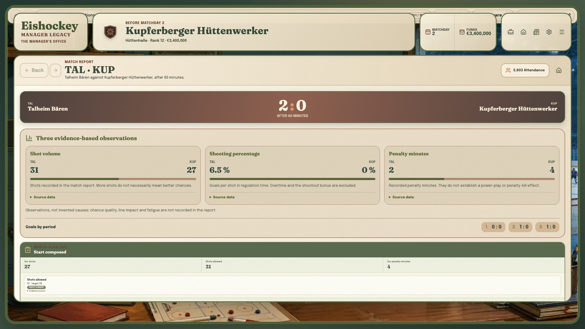 Eishockey Manager Legacy screenshot 7