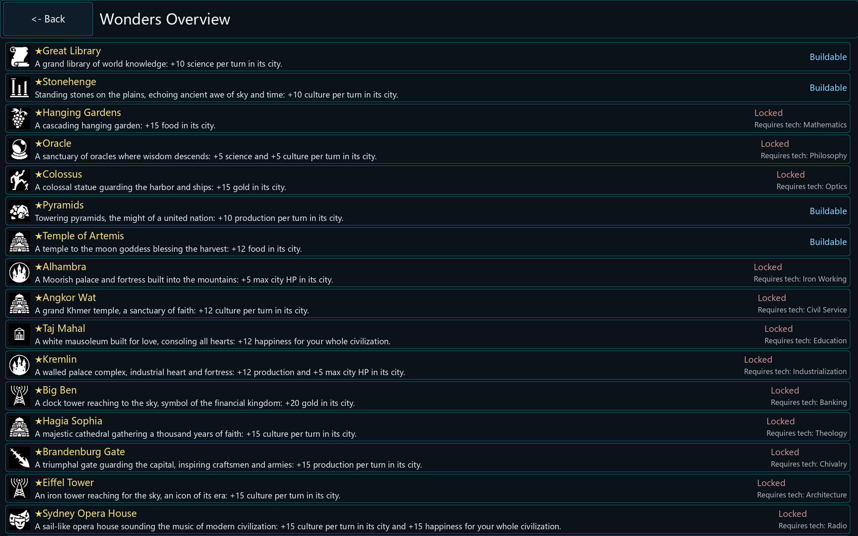 Miniciv screenshot 3