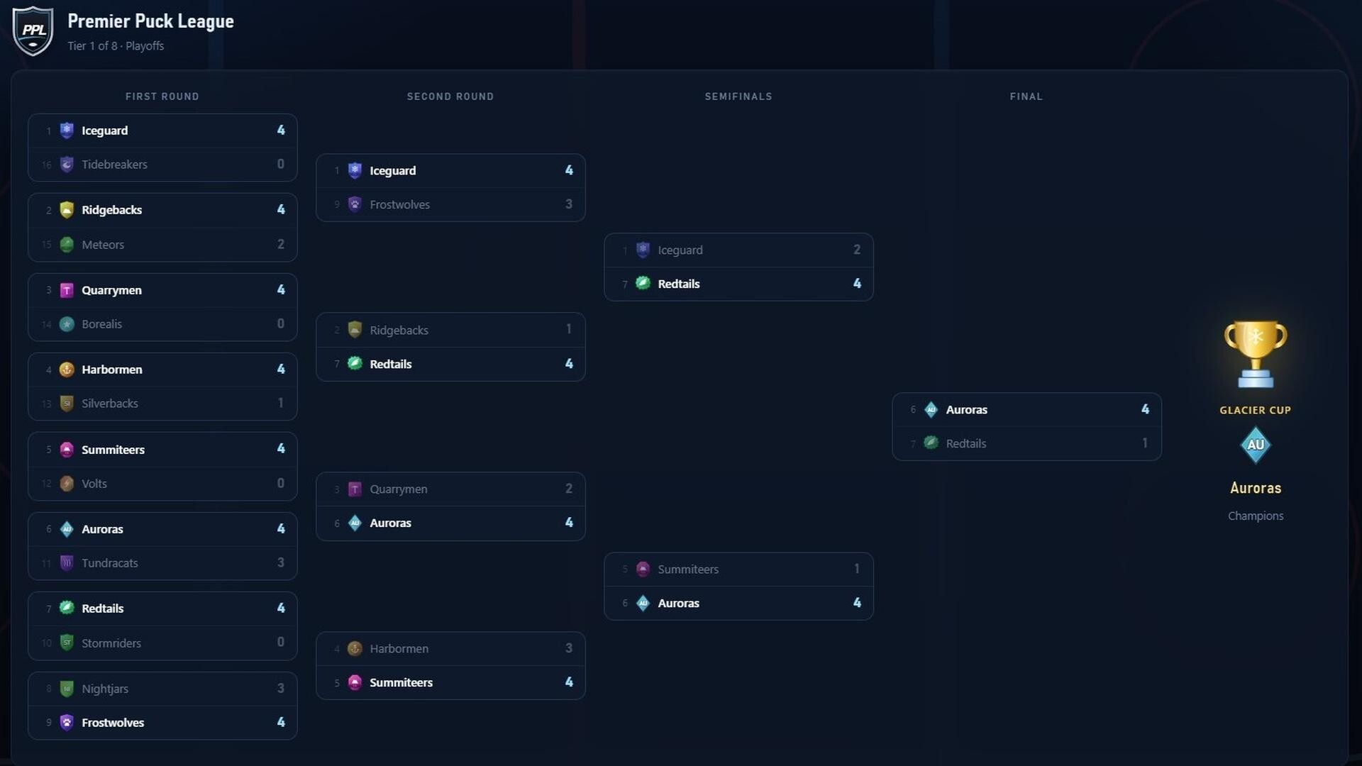 PyPuck screenshot 9