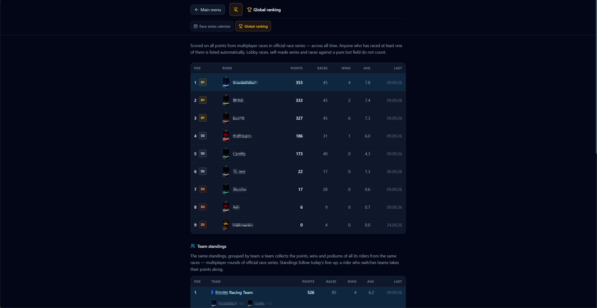 Moto Racing Manager screenshot 11