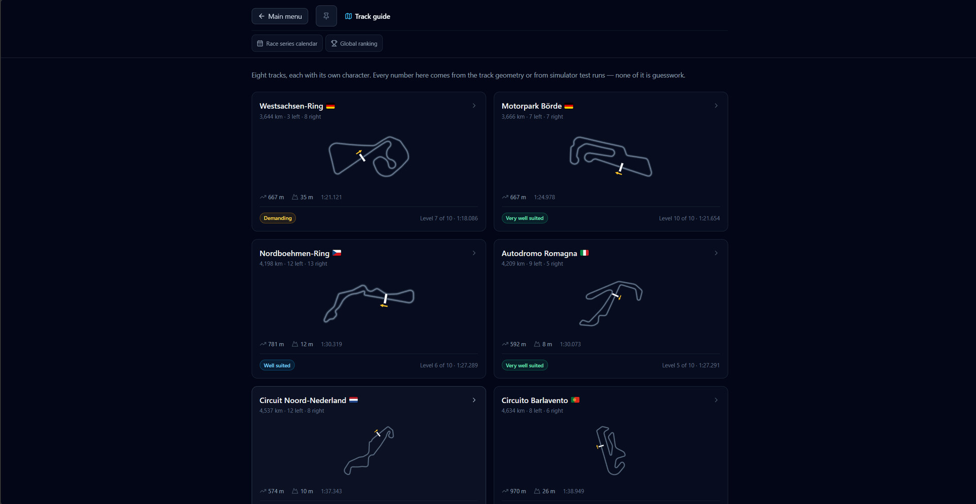 Moto Racing Manager screenshot 17