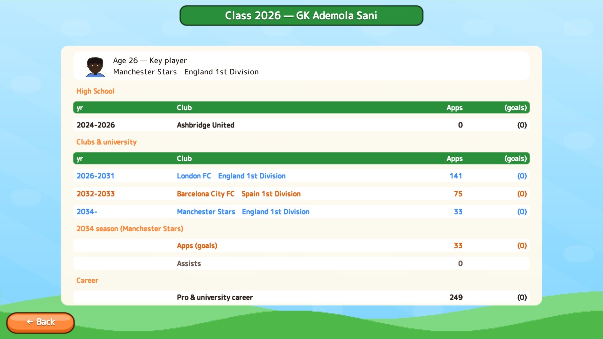 Academy Soccer Manager screenshot 8
