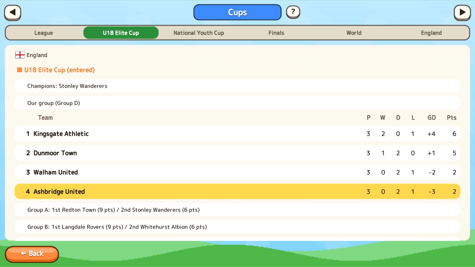 Academy Soccer Manager screenshot 6