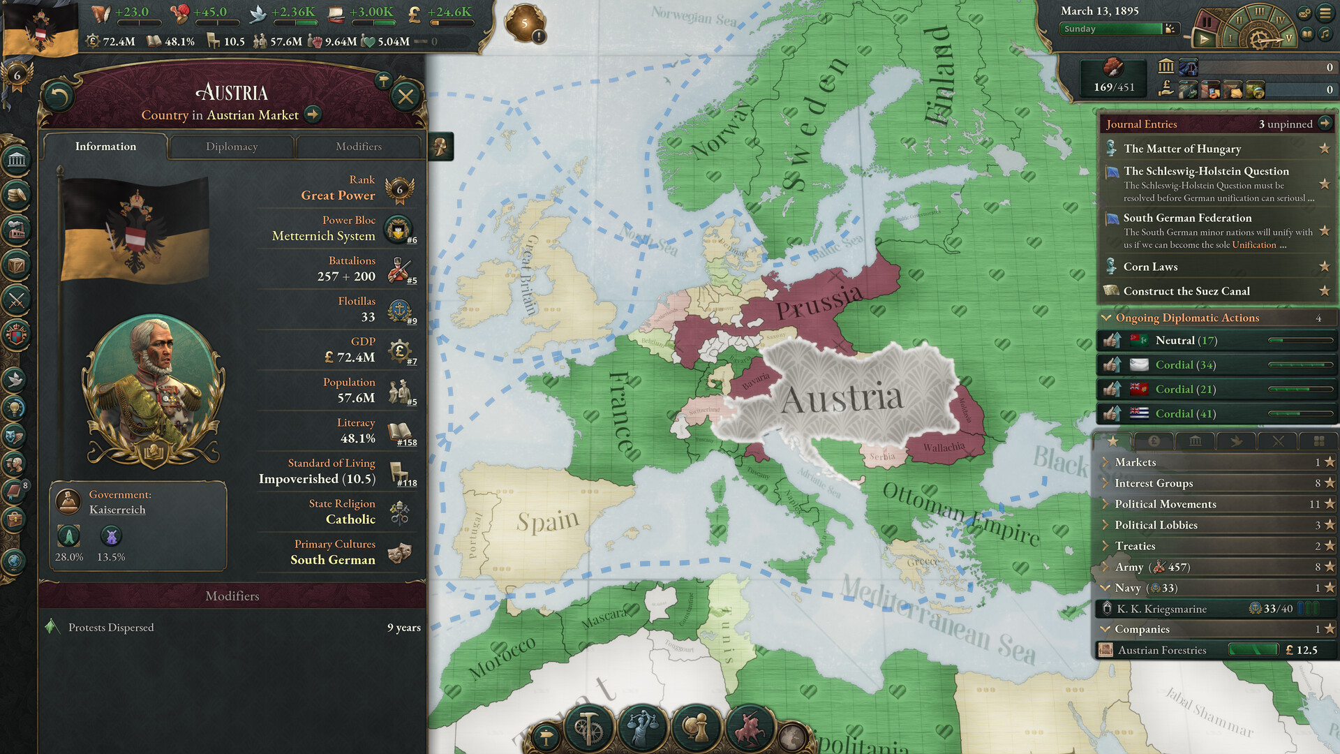 Victoria 3 screenshot 5