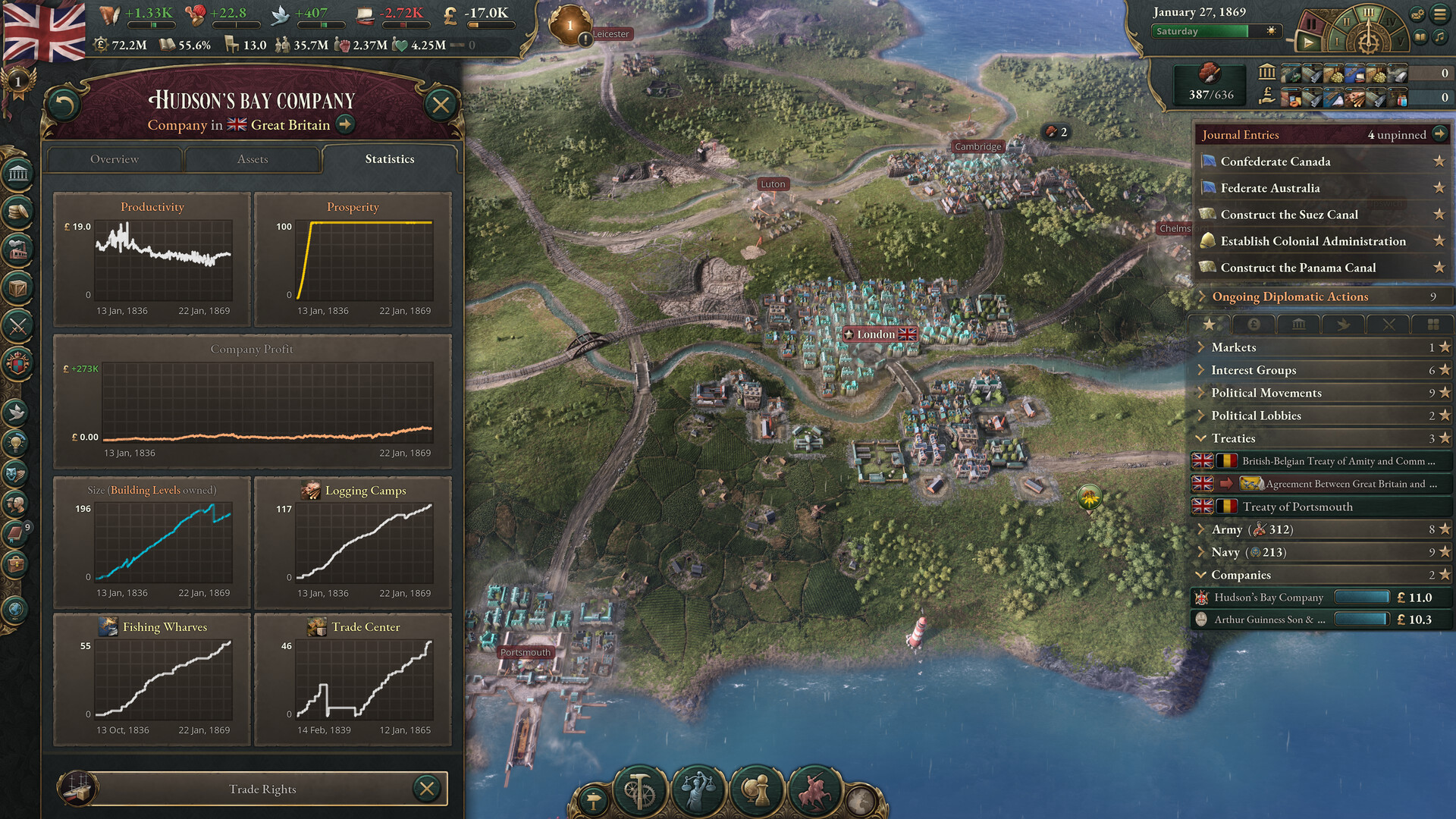 Victoria 3 screenshot 12