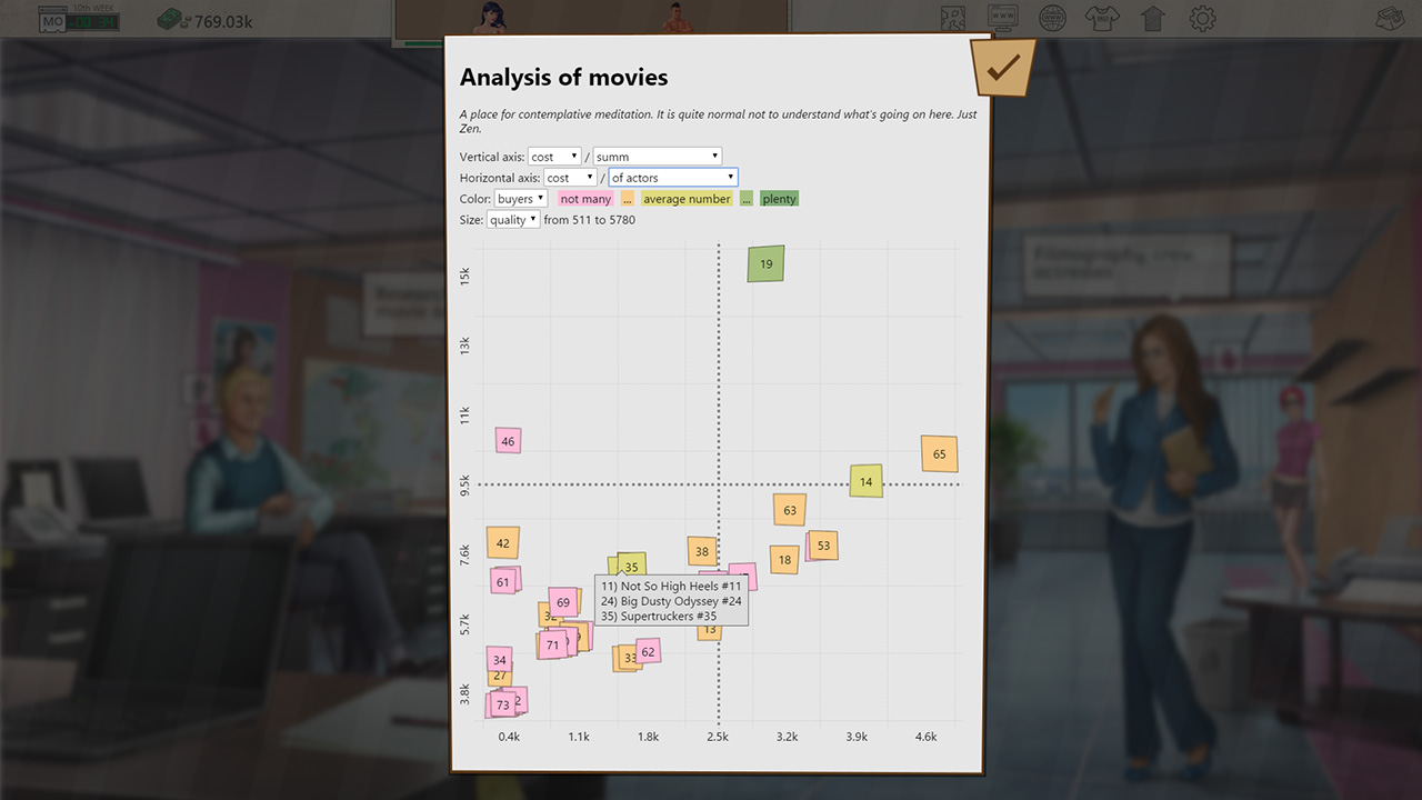 Porno Studio Tycoon screenshot 6