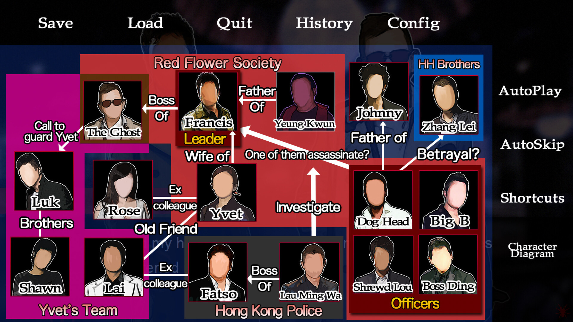 Red Spider:Vengeance screenshot 3