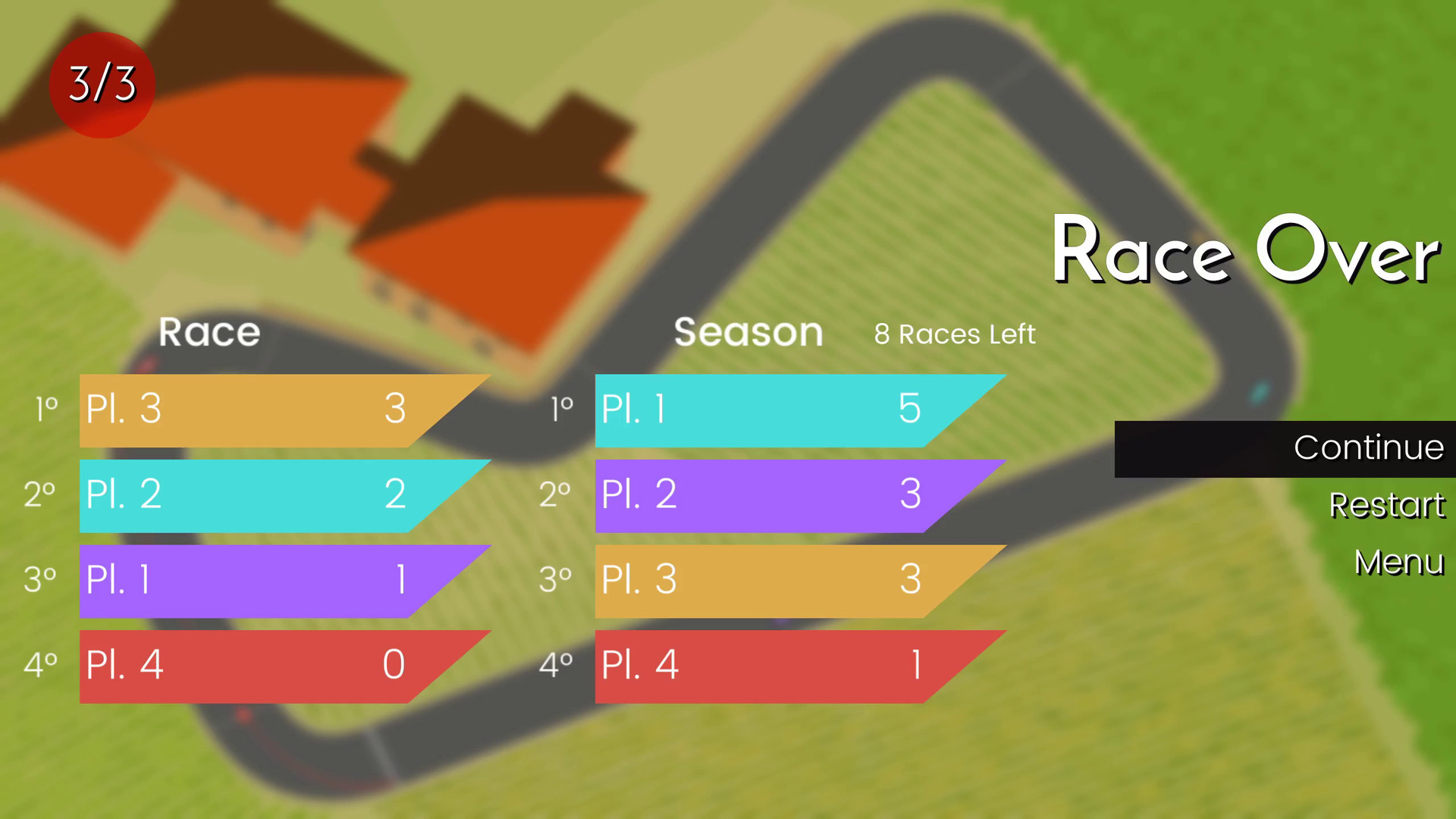 Vienna Automobile Society screenshot 12