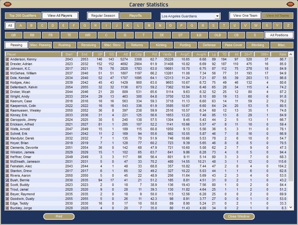 Front Office Football Eight screenshot 14