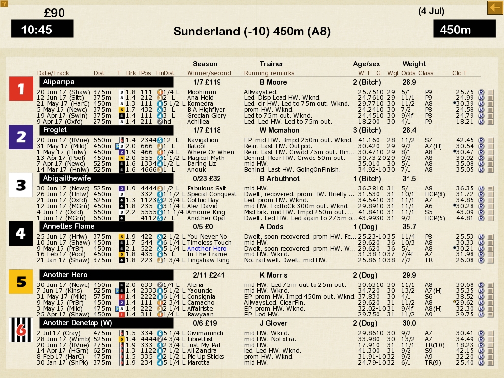 Greyhound Manager 2 Rebooted screenshot 3
