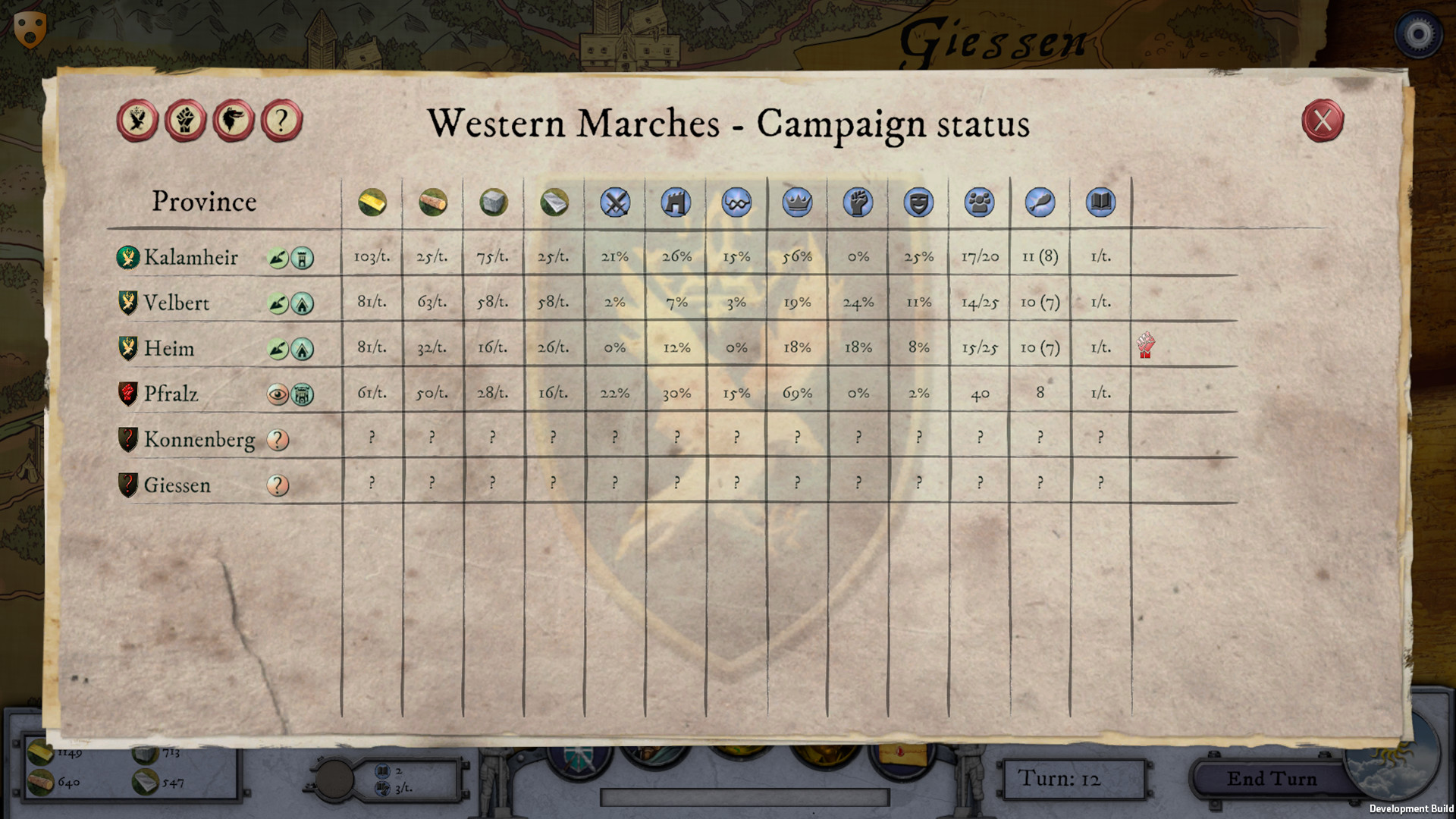 Empires in Ruins screenshot 13