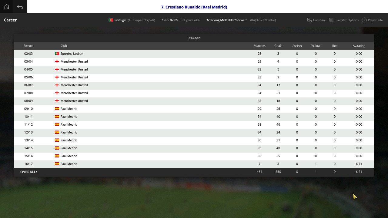 Global Soccer: A Management Game 2017 screenshot 3