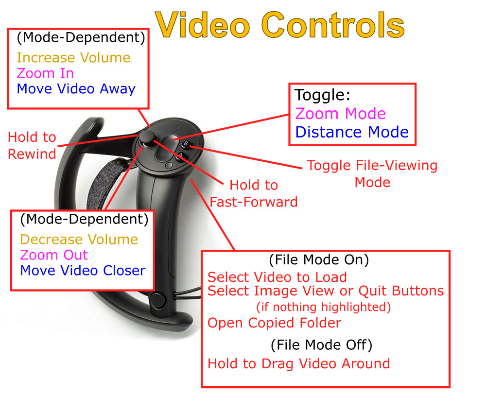 MovingPictures: VR Video and Image Viewer screenshot 3
