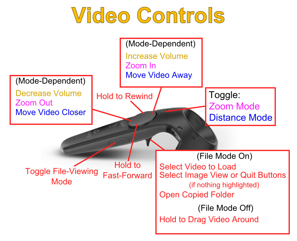 MovingPictures: VR Video and Image Viewer screenshot 2