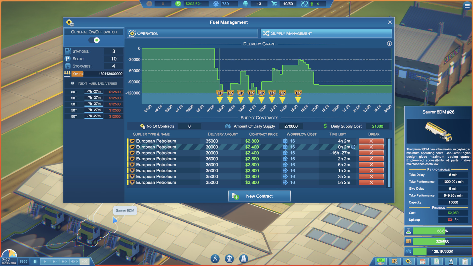 Sky Haven Tycoon - Airport Simulator screenshot 5