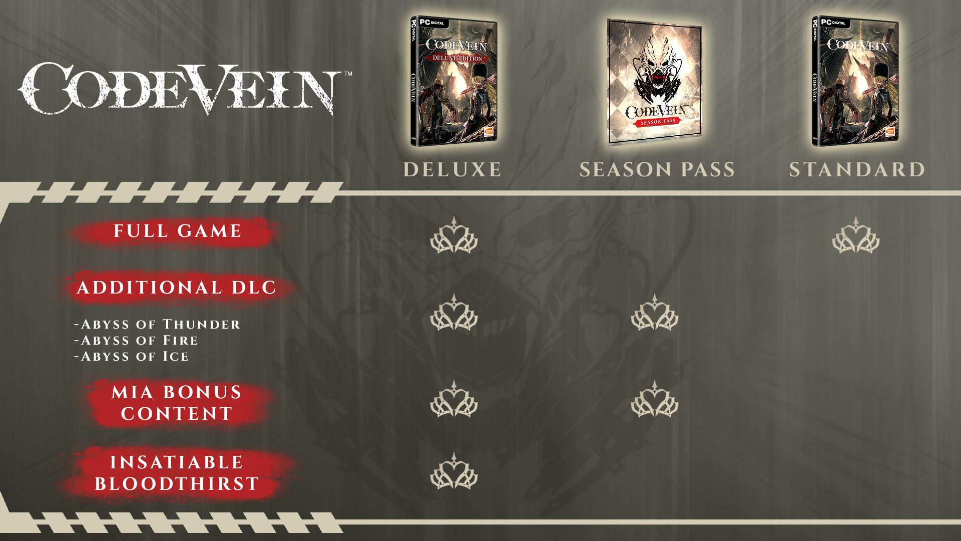 CODE VEIN screenshot 11