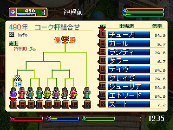 ワールド・ネバーランド2~プルト共和国物語~EXPERIENCE OF FICTION LIFE screenshot 8