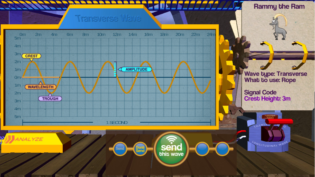 Martha Madison: Waves screenshot 2