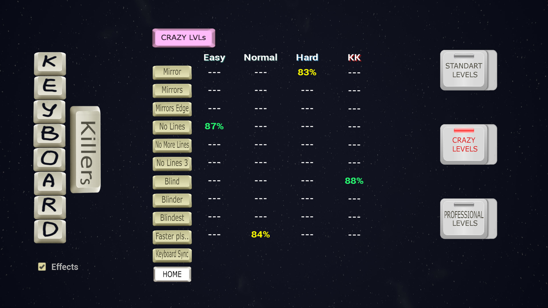 Keyboard Killers screenshot 4