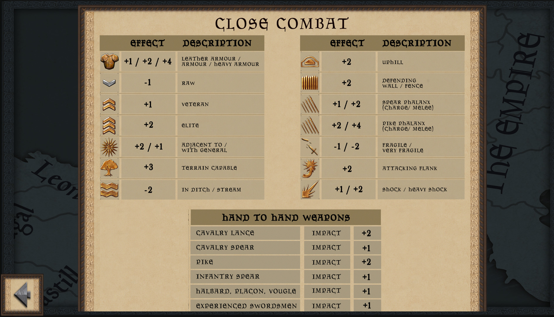 Medieval Battle: Europe screenshot 5