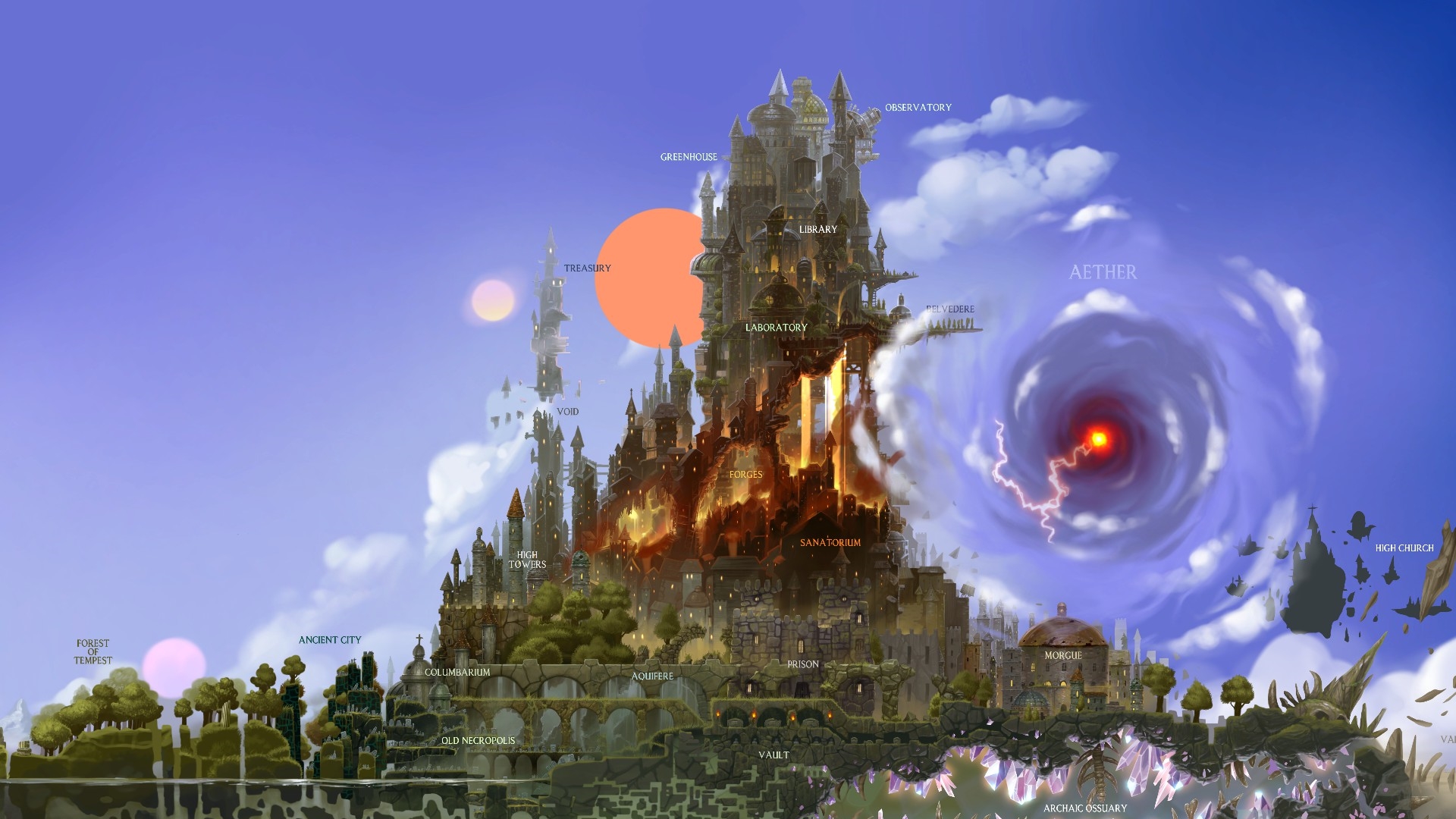 Saint George | The Tree Of Secrets screenshot 8