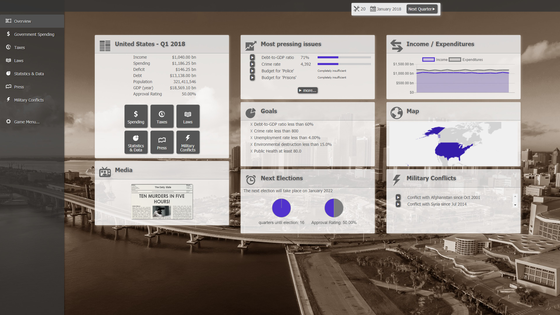 Government Simulator screenshot 1