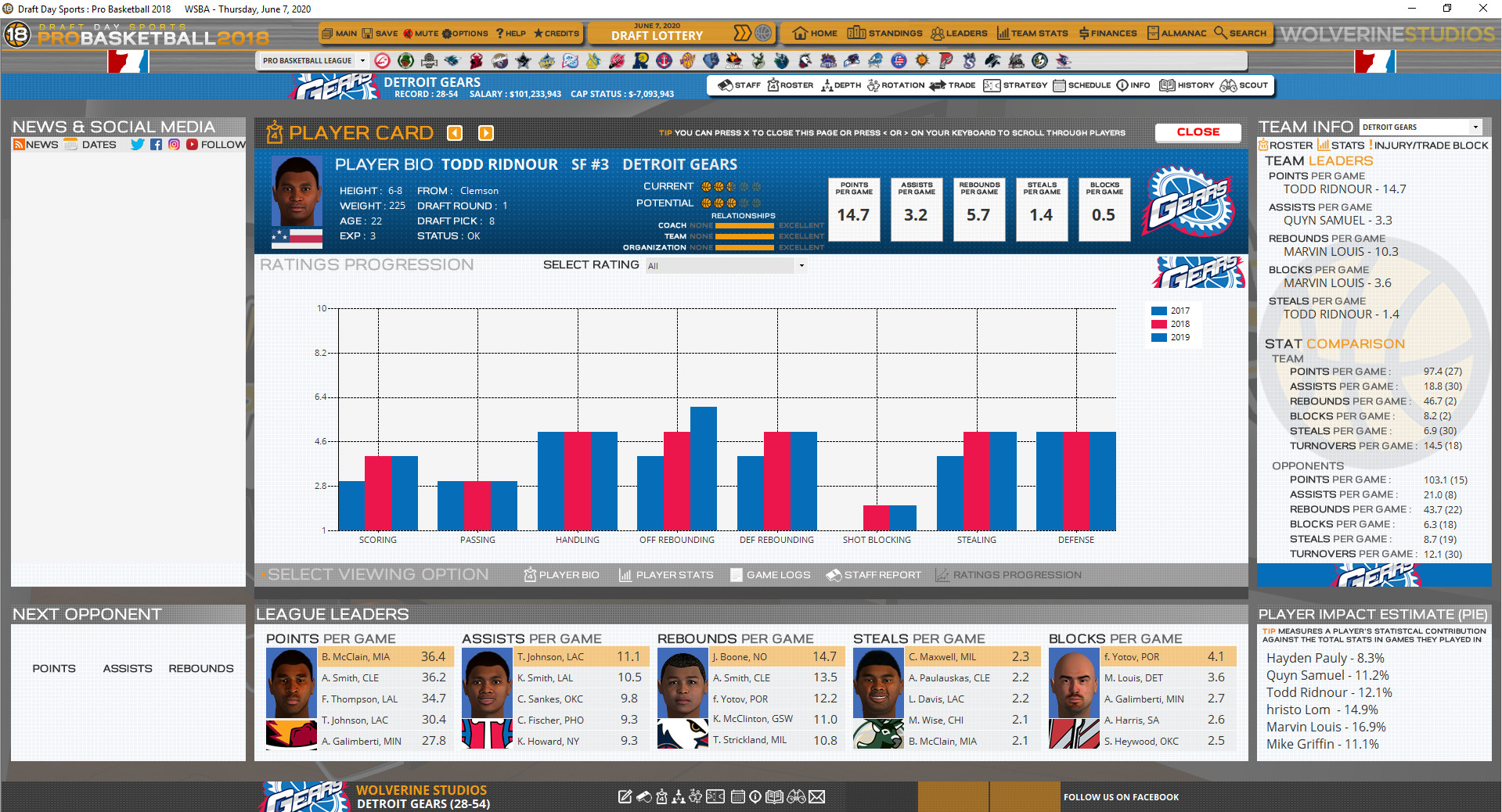 Draft Day Sports: Pro Basketball 2018 screenshot 4
